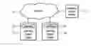 Fig. 01 - Programming learning center