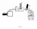Fig. 08 - Universal sample preparation system and use in an integrated analysis system