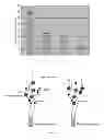 Fig. 11 - Universal sample preparation system and use in an integrated analysis system