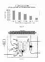 Fig. 24 - Universal sample preparation system and use in an integrated analysis system