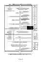 Fig. 25 - Universal sample preparation system and use in an integrated analysis system