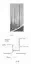 Fig. 28 - Universal sample preparation system and use in an integrated analysis system