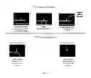 Fig. 29 - Universal sample preparation system and use in an integrated analysis system