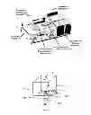 Fig. 34 - Universal sample preparation system and use in an integrated analysis system