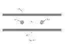 Fig. 04 - Diagnostic and sample preparation devices and methods