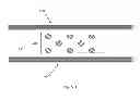 Fig. 05 - Diagnostic and sample preparation devices and methods