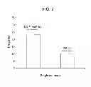 Fig. 09 - Compositions and methods for analyzing immobilized nucleic acids