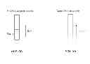 Fig. 04 - LATERAL FLOW DETECTION OF TARGET SEQUENCES