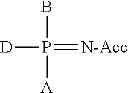 Fig. 06 - Primers with modified phosphate and base in allele-specific PCR