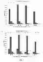 Fig. 06 - CHEMICAL LIGATION