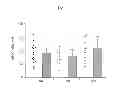 Fig. 02 - Methods and Compositions for Antibody Therapy