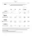 Fig. 08 - Methods and Compositions for Antibody Therapy
