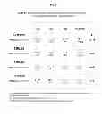 Fig. 09 - Methods and Compositions for Antibody Therapy