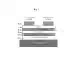 Fig. 02 - Protein detector based on molecular controlled semiconductor resistor