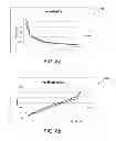 Fig. 09 - METHOD AND SYSTEM FOR CELL DETECTION AND ANALYSIS