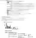 Fig. 11 - Biomarkers of ionizing radiation