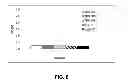 Fig. 09 - Methods, devices, kits and compositions for detecting roundworm