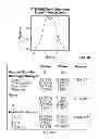 Fig. 12 - COMPOSITIONS AND METHODS FOR CULTURING CELLS FROM NORMAL HUMAN TUBO-OVARIAN EPITHELIUM AND HUMAN TUBO-OVARIAN TUMORS