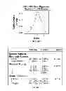 Fig. 13 - COMPOSITIONS AND METHODS FOR CULTURING CELLS FROM NORMAL HUMAN TUBO-OVARIAN EPITHELIUM AND HUMAN TUBO-OVARIAN TUMORS