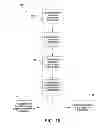 Fig. 18 - Spatial orientation determination in portable clinical analysis systems