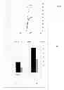 Fig. 07 - METHOD FOR PRODUCING A RECOMBINANT PROTEIN OF INTEREST