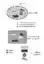 Fig. 02 - Compositions and methods for creating altered and improved cells and organisms
