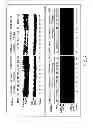 Fig. 10 - METHODS AND COMPOSITIONS FOR SEAMLESS CLONING OF NUCLEIC ACID MOLECULES