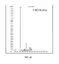 Fig. 07 - POST PROCESS PURIFICATION FOR GAMMA-BUTYROLACTONE PRODUCTION