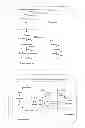 Fig. 02 - Method for producing isobutanol and recombinant microorganism capable of producing isobutanol