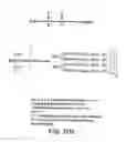 Fig. 136 - Factor IX:  Remodeling and Glycoconjugation of Factor IX