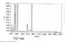 Fig. 445 - Factor IX:  Remodeling and Glycoconjugation of Factor IX
