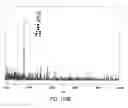 Fig. 477 - Factor IX:  Remodeling and Glycoconjugation of Factor IX