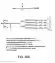 Fig. 65 - Factor IX:  Remodeling and Glycoconjugation of Factor IX