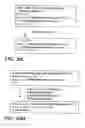 Fig. 72 - Factor IX:  Remodeling and Glycoconjugation of Factor IX