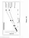 Fig. 137 - SYSTEMS AND METHODS FOR MULTI-ANALYSIS