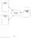 Fig. 47 - SYSTEMS AND METHODS FOR MULTI-ANALYSIS
