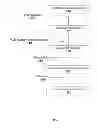 Fig. 02 - Methods and compositions for using oils for analysis and detection of molecules
