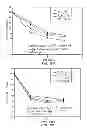 Fig. 11 - Cell-matrix microspheres, methods for preparation and applications