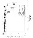Fig. 12 - Cell-matrix microspheres, methods for preparation and applications