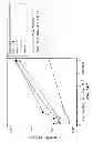 Fig. 20 - Cell-matrix microspheres, methods for preparation and applications