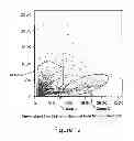 Fig. 02 - MULTIPOTENT STEM CELLS AND USES THEREOF
