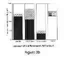 Fig. 08 - MULTIPOTENT STEM CELLS AND USES THEREOF