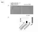 Fig. 06 - Method for preparing corneal endothelial cell