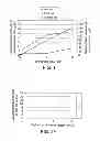 Fig. 02 - Method for diagnosing corrosion of underground storage tank system