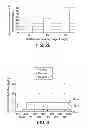 Fig. 03 - Method for diagnosing corrosion of underground storage tank system