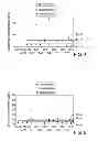 Fig. 04 - Method for diagnosing corrosion of underground storage tank system