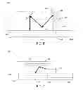 Fig. 06 - Method and apparatus for analyte measurement