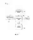 Fig. 02 - SYSTEM AND METHOD FOR CONTROLLING A MICROFLUIDIC HANDLING DEVICE