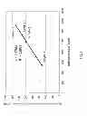 Fig. 04 - PRETREATMENT SYSTEM AND METHOD