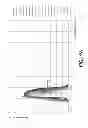 Fig. 07 - Spectroscopic assembly and method